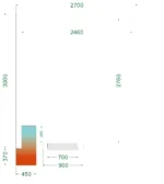 Vriesruimte (Compleet met monoblock) CRNF2730